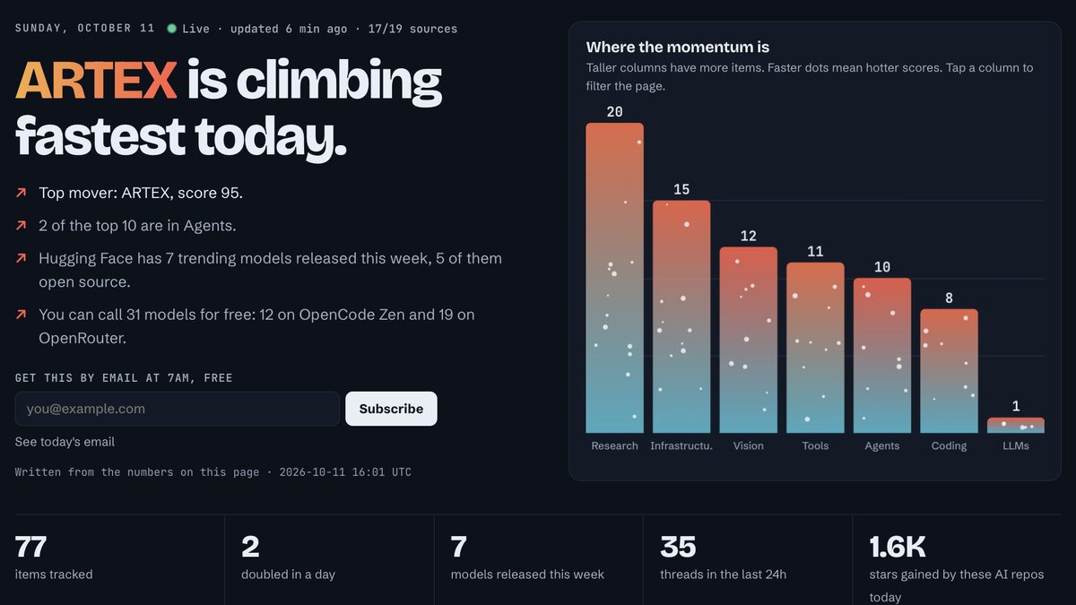Screenshot of the Upcurrent dashboard home page